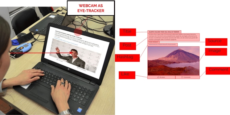 Come difenderci dalle fake news? Lo rivela uno studio di neuromarketing